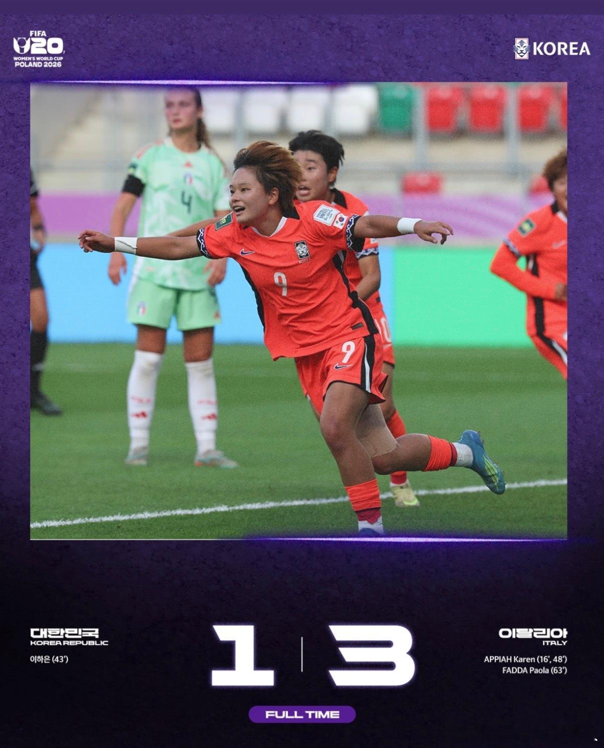 #韩国女足#早间新闻快讯：

1）在刚刚结束的 2026年波兰 U20 女足世界杯 首场 1/4 决赛中，韩国 U20 女足 1-3 完败于意大利队，无缘闯入四强 意大利队在本届赛事中接连淘汰中国队和韩国队，成为了名副其实的“亚洲克星”随着韩国队的出局，亚洲阵营挺进八强的两支球队已去其一，所有的希望现在都寄托在 ​