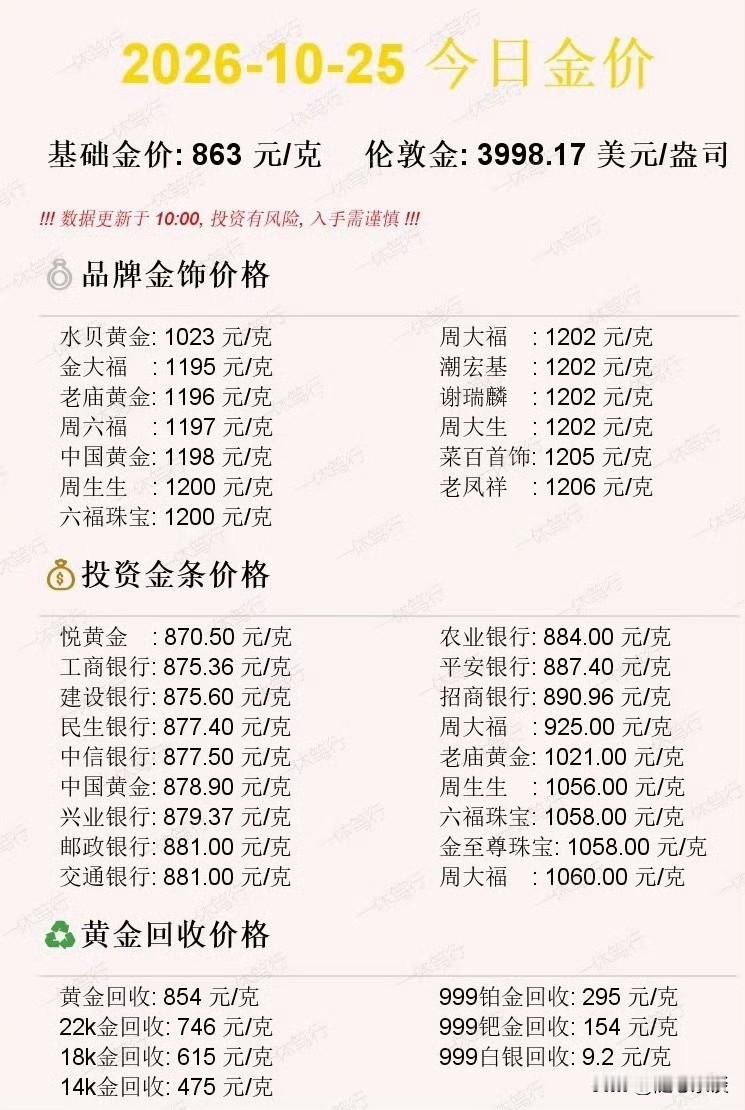 近期国际金价持续回落，国内黄金饰品价格大幅下调，单克价格较前期高点直降近百元。趁着降价窗口期，深圳水贝黄金市场周末人气爆棚，人山人海堪比集市。

大量市民趁着低位入手手镯、吊坠、婚嫁金饰，积压已久的消费刚需集中释放。

友情提醒：金价目前仍处于波动下行区间，并非绝对抄底价，普通消费者理性入手、切勿跟