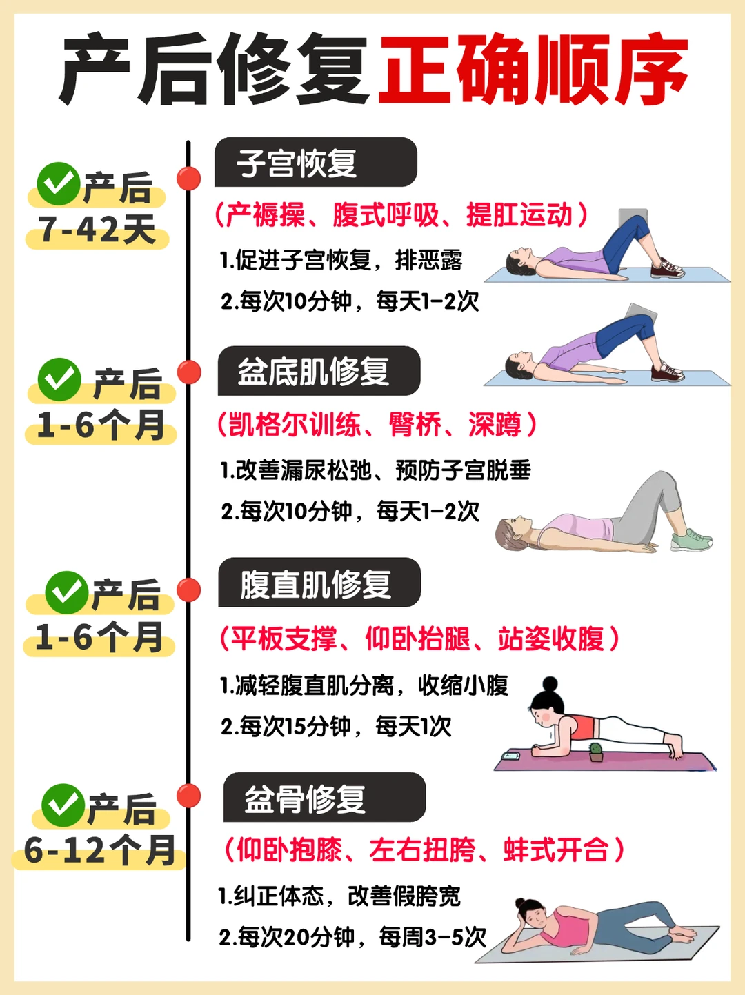 🔥产后修复黄金期！真的恢复成少女