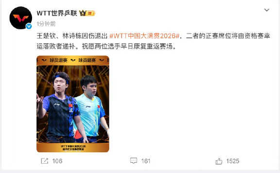 王楚钦、林诗栋因伤退出WTT中国大满贯2026