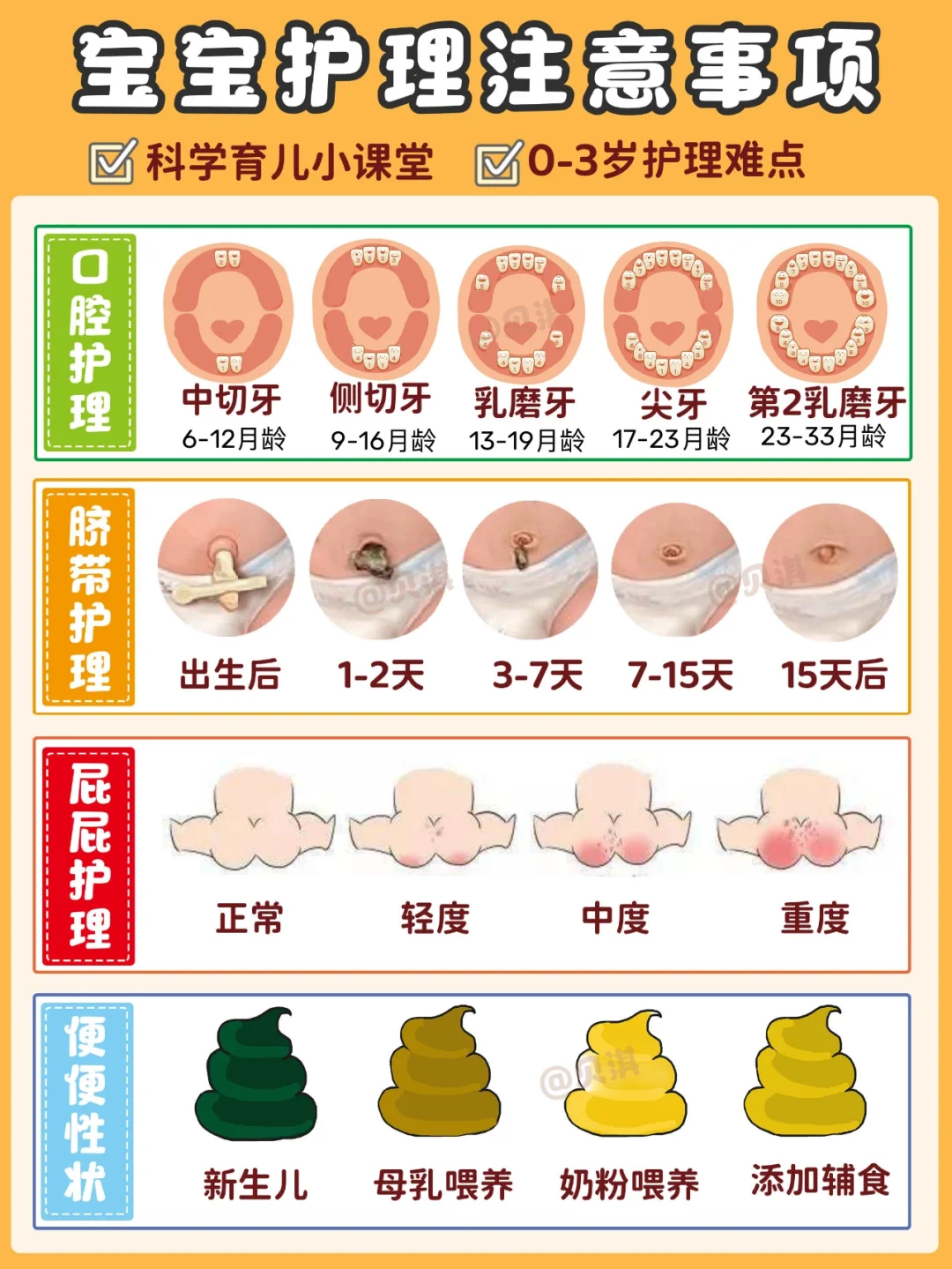 新生儿护理注意事项‼️棉柔巾怎么用