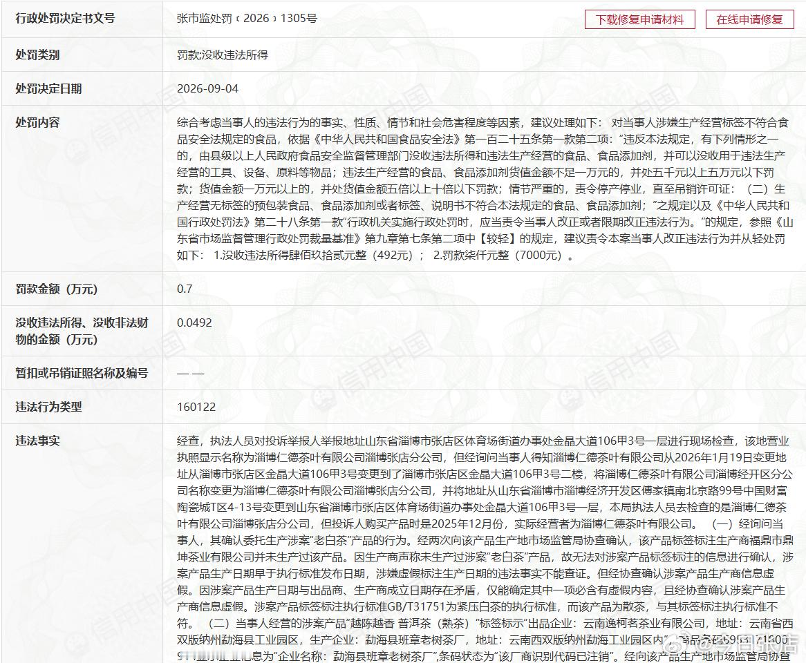 【多项食品安全违规行为，淄博仁德茶庄被查！】近日，信用中国网站发布的一则行政处罚决定书（张市监处罚〔2026〕1305号）显示，淄博仁德茶叶有限公司因多款茶叶标注虚假内容，被淄博市张店区市场监督管理局依法作出没收违法所得492元，罚款7000元的行政处罚。
根据处罚决定书披露的违法事实，此次处罚 ​