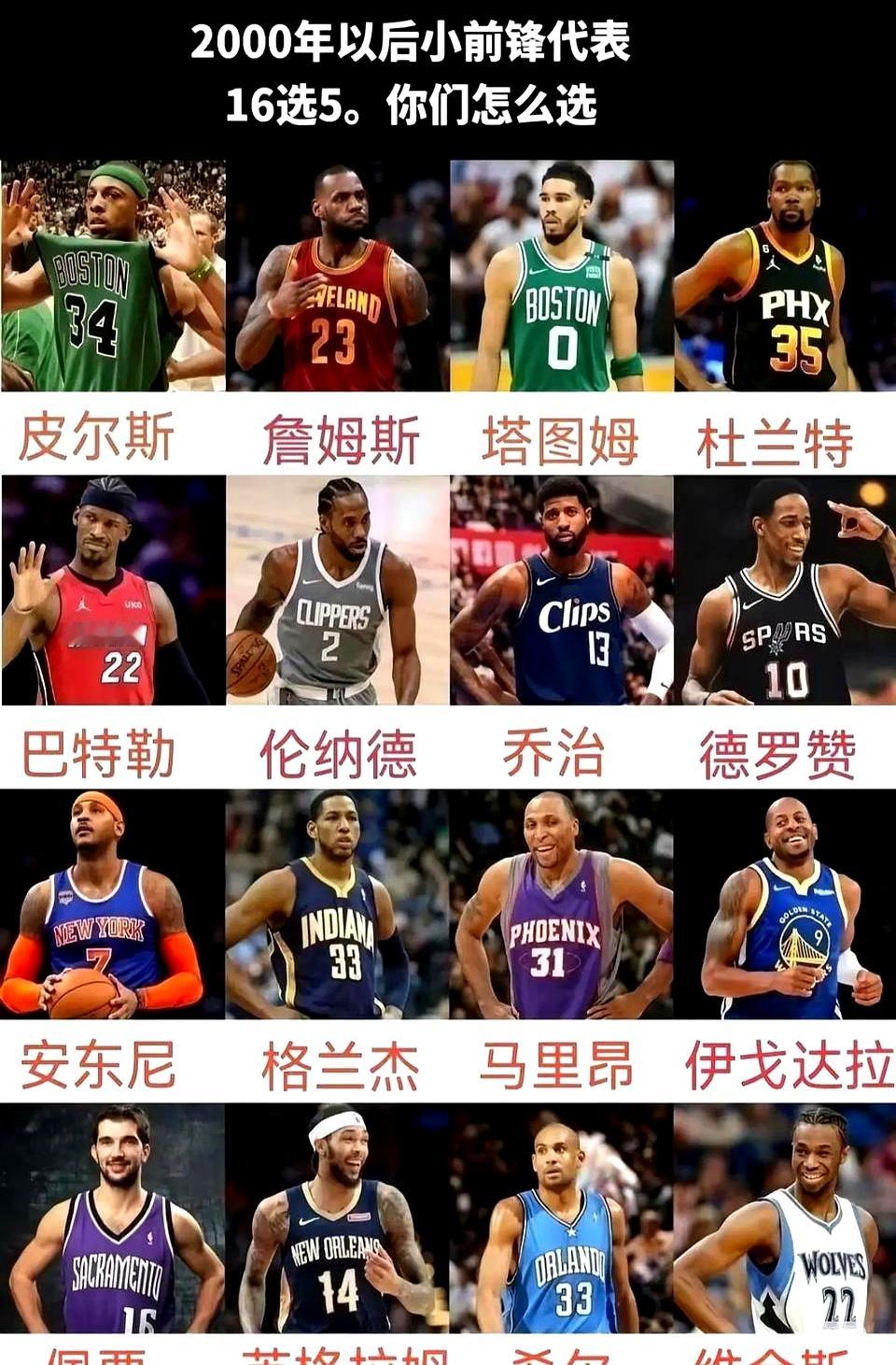 勒布朗和杜兰特小前锋地位稳如泰山，但冠军，真就是硬道理！    皮尔斯...