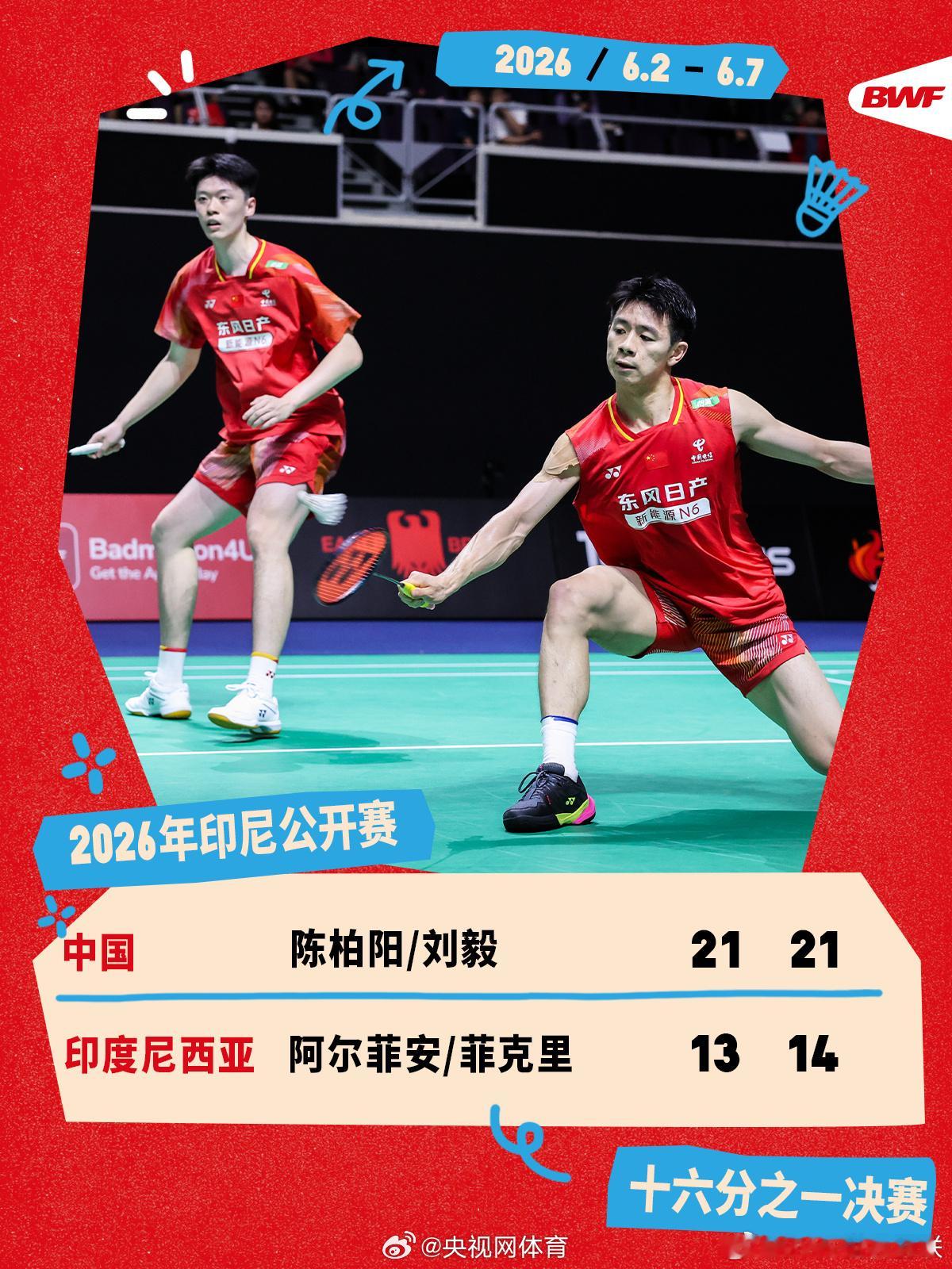 2026年印尼羽毛球公开赛男双1/16决赛，陈柏阳/刘毅以21-13...