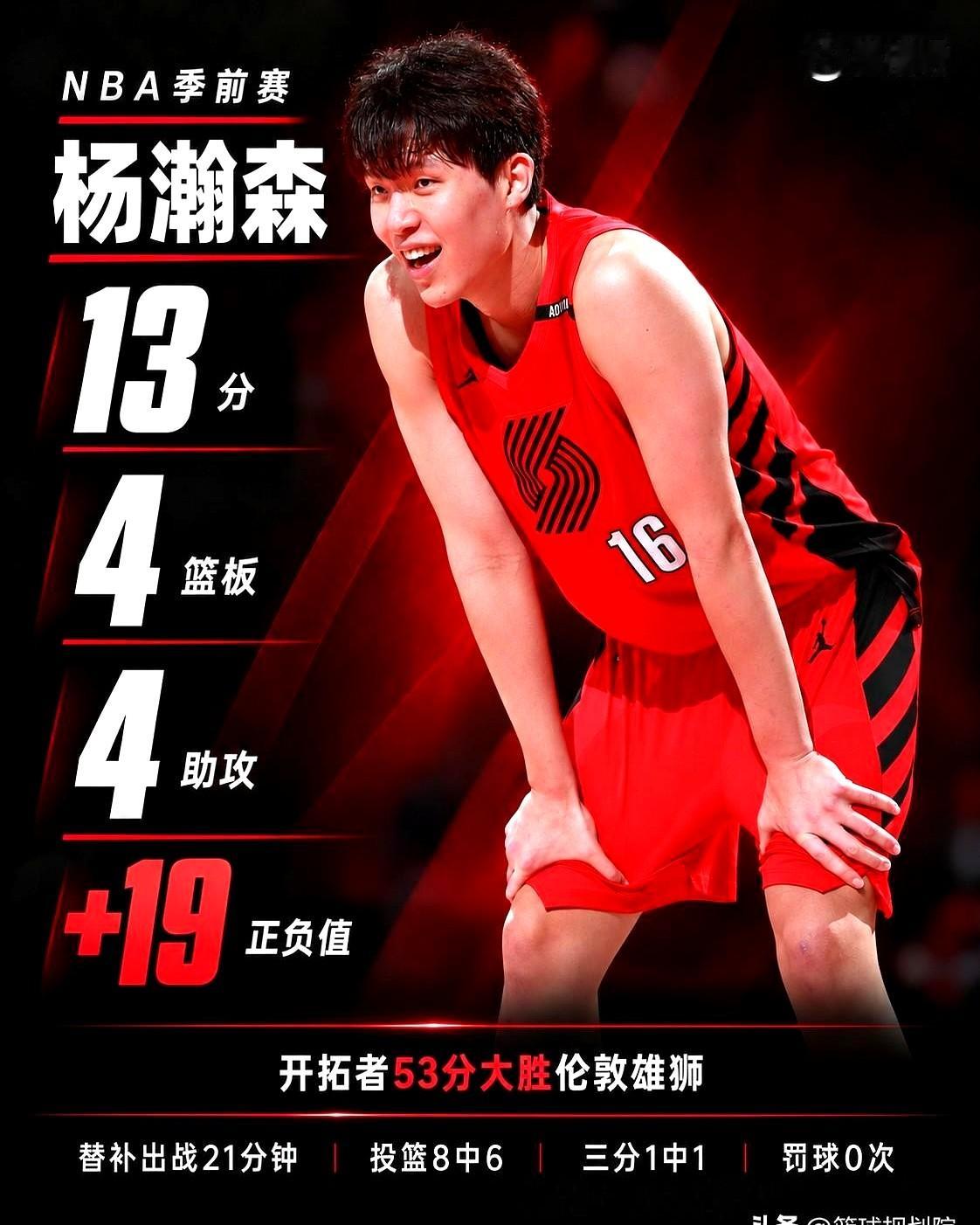 替补出场21分钟，投篮8中6砍下13分4板4助，连顶级后卫莫兰特赛后都直夸他打球有创造力。

对阵伦敦雄狮这场季前赛，杨瀚森的得分和助攻全是全队第二高，外线三分还投出了1中1。最关键的变化不是数据，而是打法。上赛季他老喜欢飘在外面打，每场篮板根本抢不到几个；现在肯扎扎实实挡拆顺下了，篮板和内线威胁立