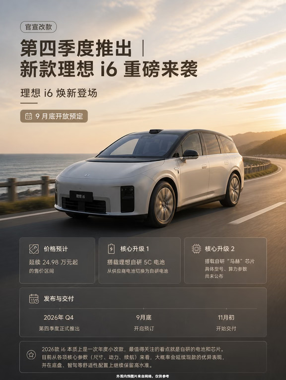 官宣改款｜新款理想 i6 重磅来袭