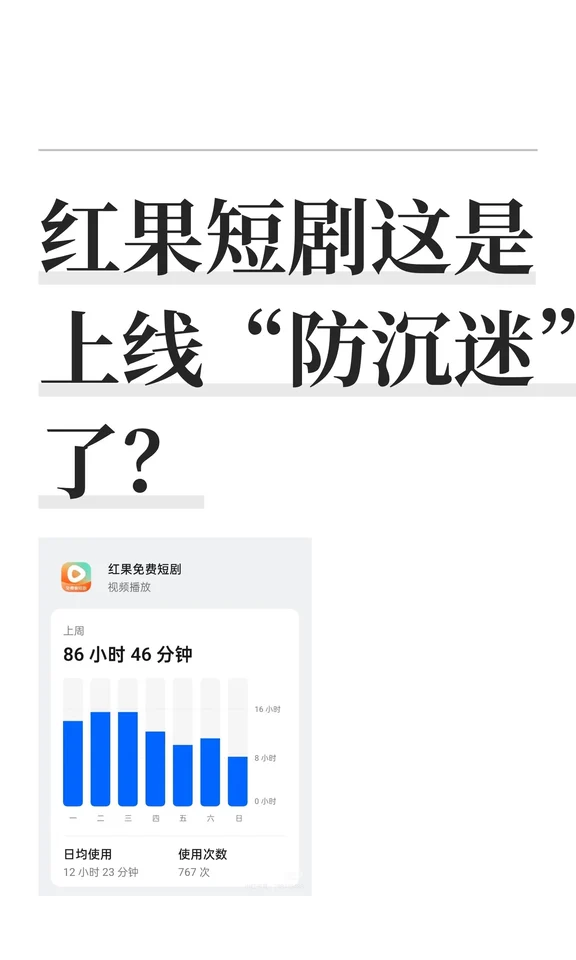 红果短剧这是上线“防沉迷”了？