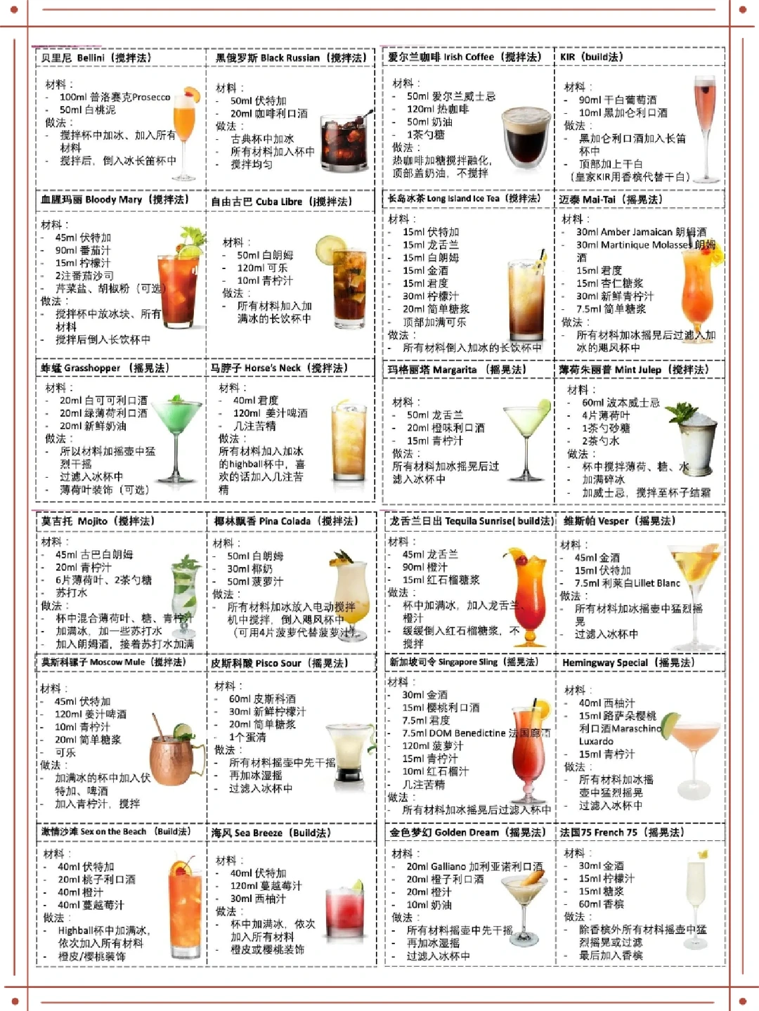 干货收藏❗️|调酒必备IBA当代经典鸡尾酒