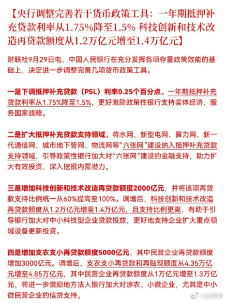 央行：下调抵押补充贷款（PSL）利率0.25个百分点。

央行四箭齐发！[嘻嘻] ​