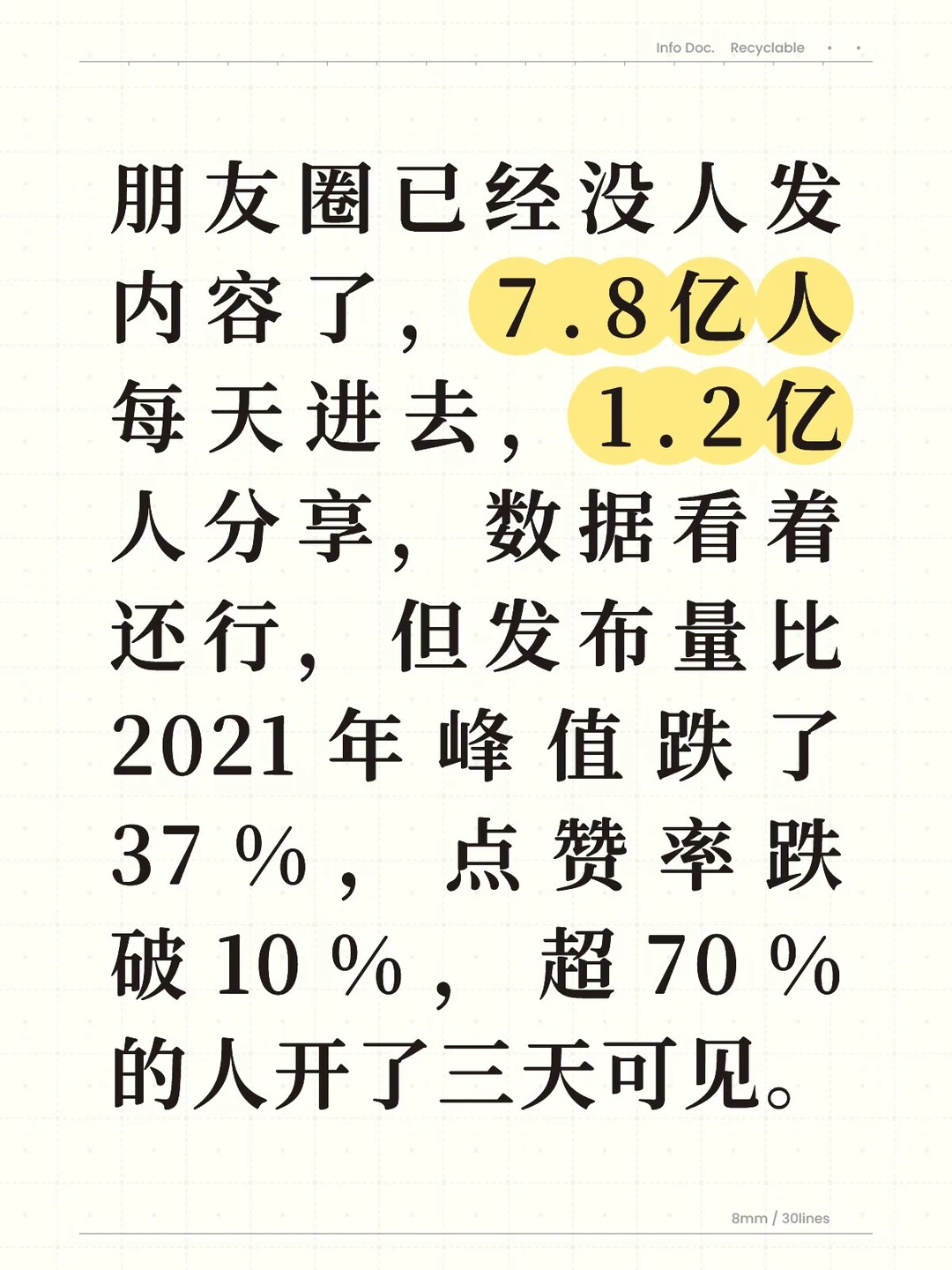 朋友圈的问题不是没人用，是用了但不敢说话