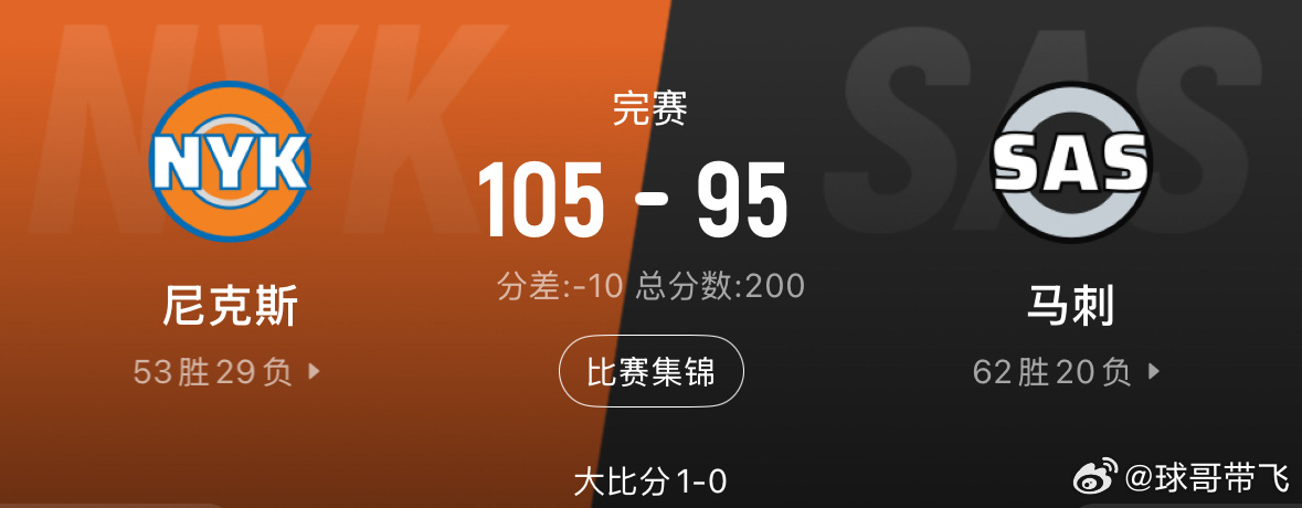 🏀总决赛G1战报｜尼克斯客场逆转马刺先下一城西决抢七4-3掀翻卫冕雷...