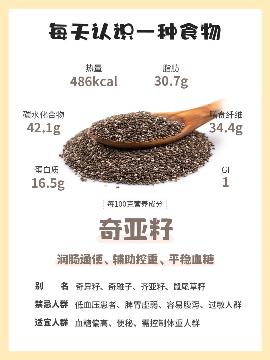 每天认识一种食物｜奇亚籽