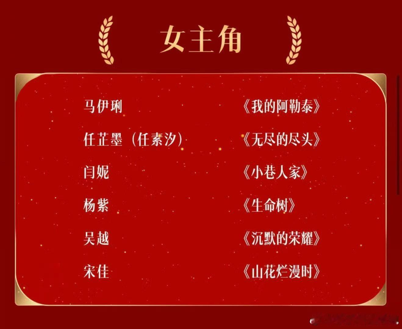 #杨紫[超话]##杨紫#yz #生命树# 
恭喜杨紫！

​