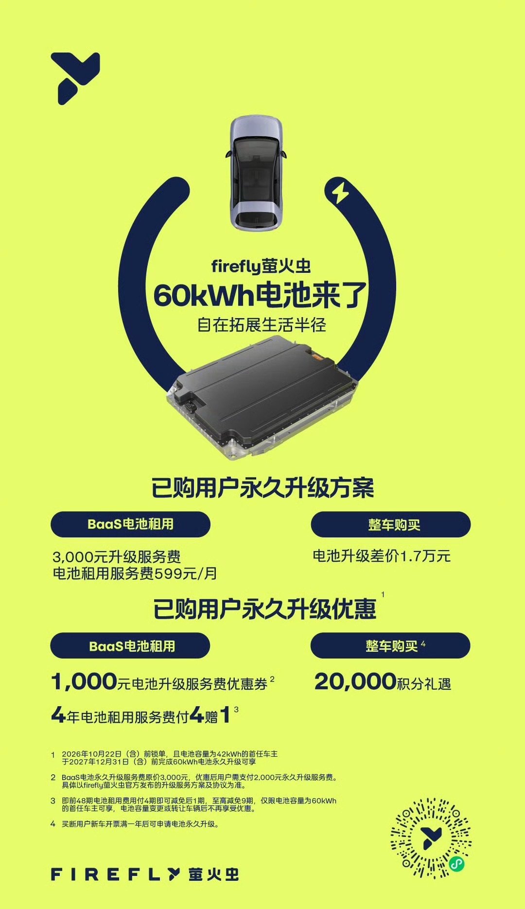 #蔚来萤火虫发布60度长续航电池#
标准续航和长续航，真正的差别主要体现在满电跑长途的时候。平时市区代步，无非就是多开几天、少充几次电的区别。 ​