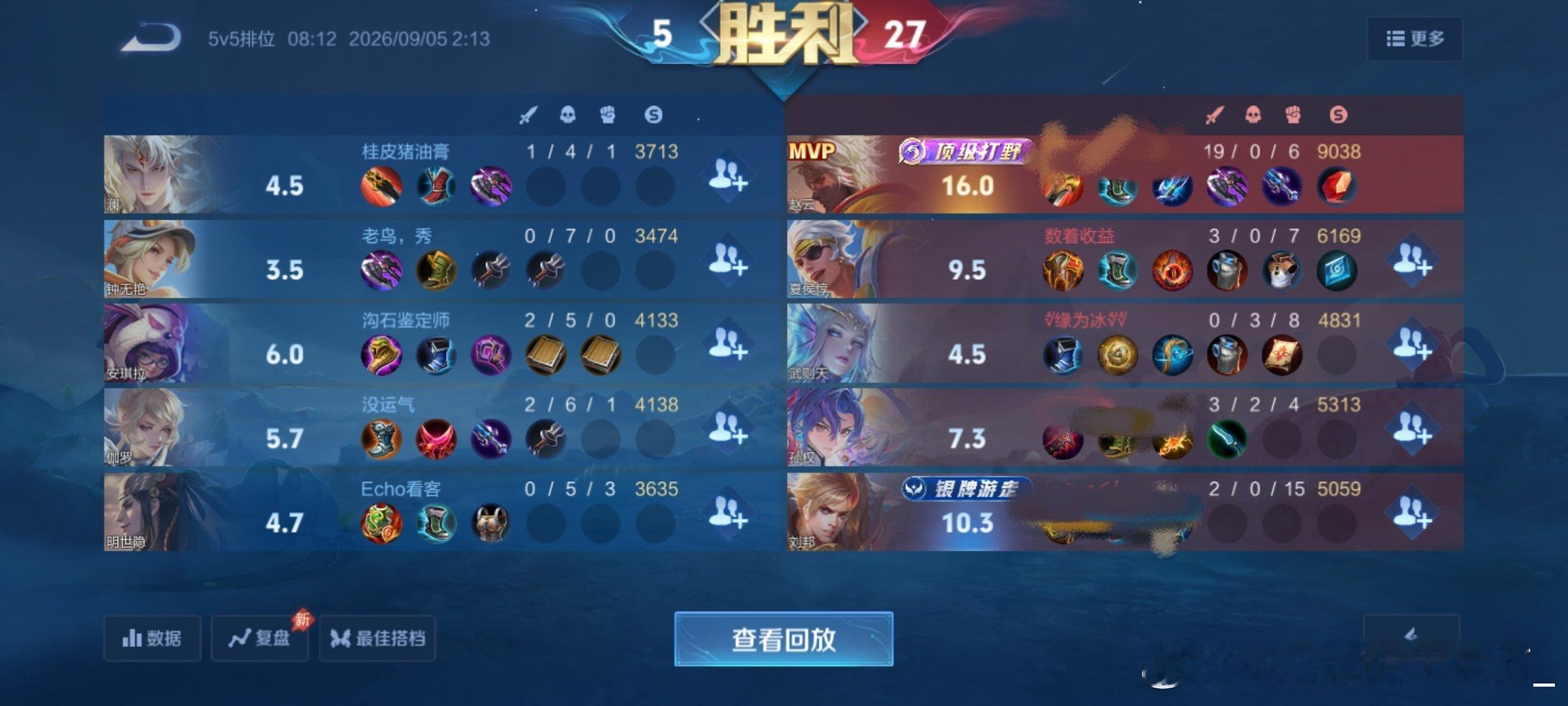 #王者荣耀陪玩团[超话]##荣耀茶话会[超话]##王者荣耀交易[超话]##王者陪玩[超话]#信誉图➕1一陪二乱杀 ​