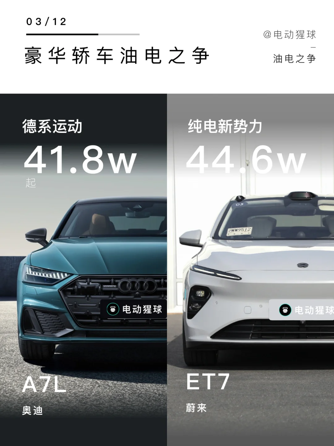 油电之争｜手握50个w，旗舰轿车怎么选？