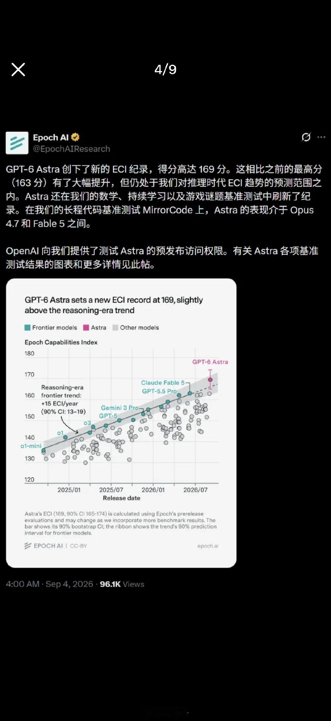 Chatgpt6来了，这次是真的挺恐怖的，榜单已经拉满，甚至不够跑了[二哈]
看到实测，之前13分完成的项目现在只要43秒。#GPT6正式发布#  ​