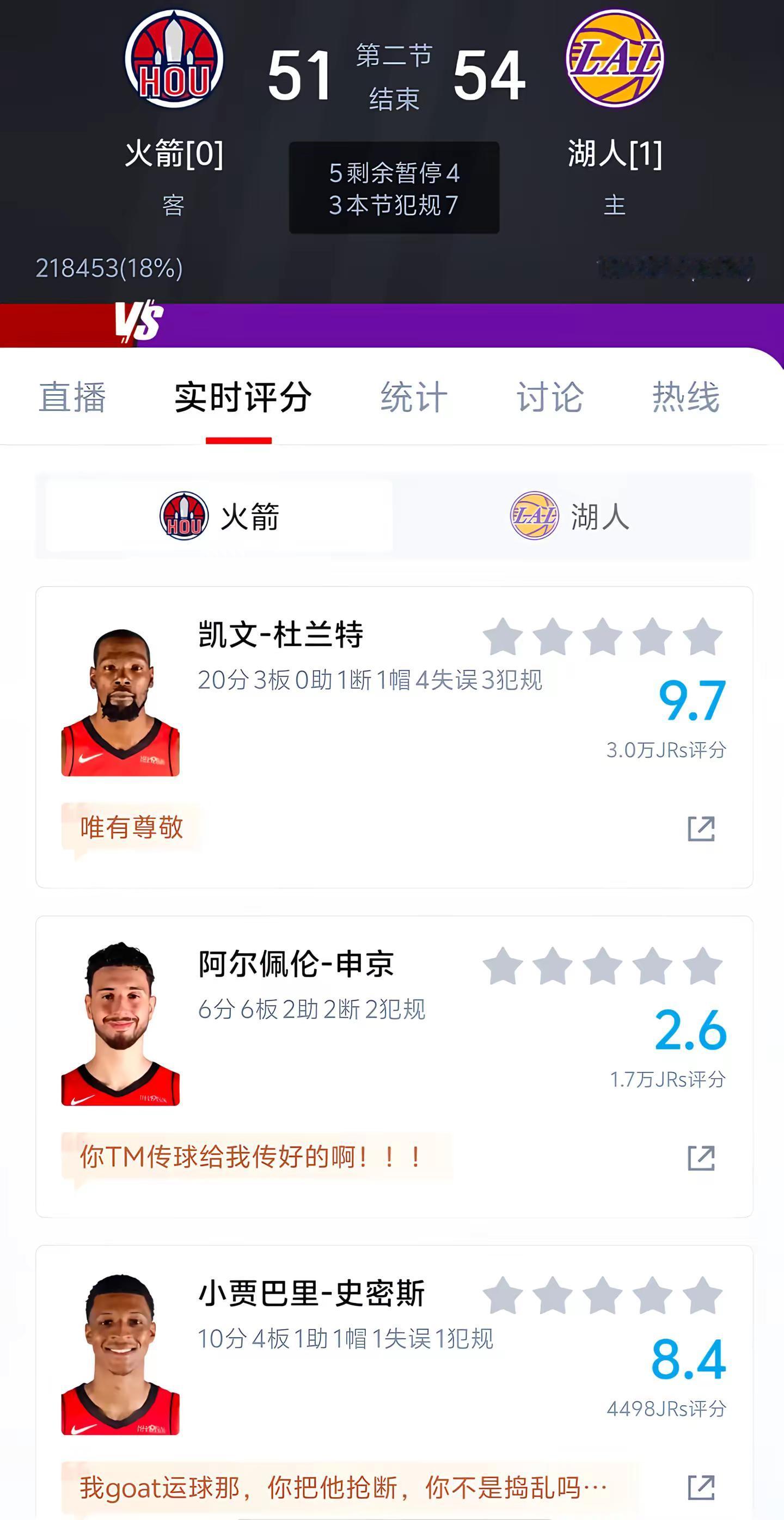 上半场结束湖人领先3分，末节被打了一个15比5，加油吧湖人