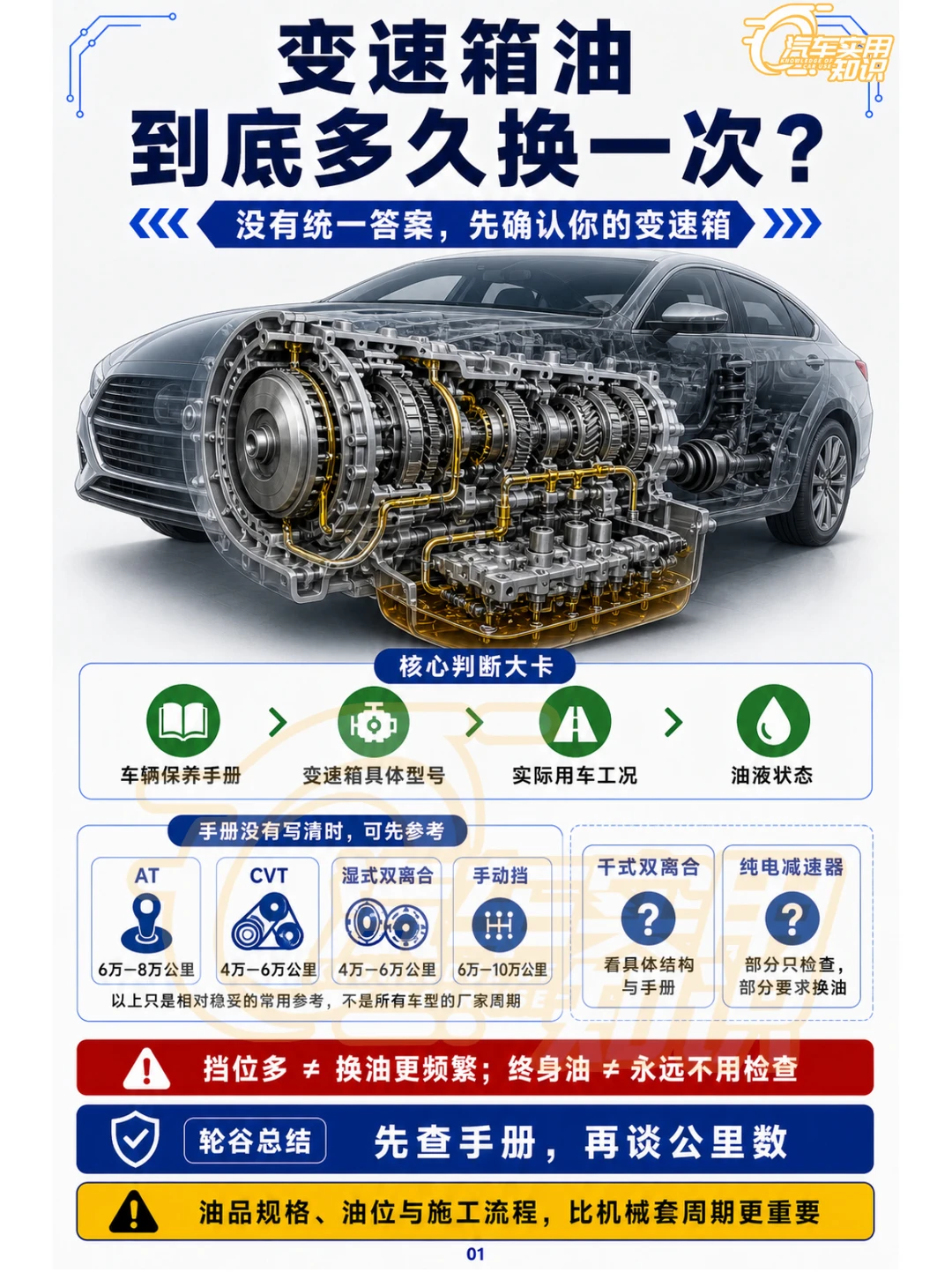 变速箱油多久换一次？