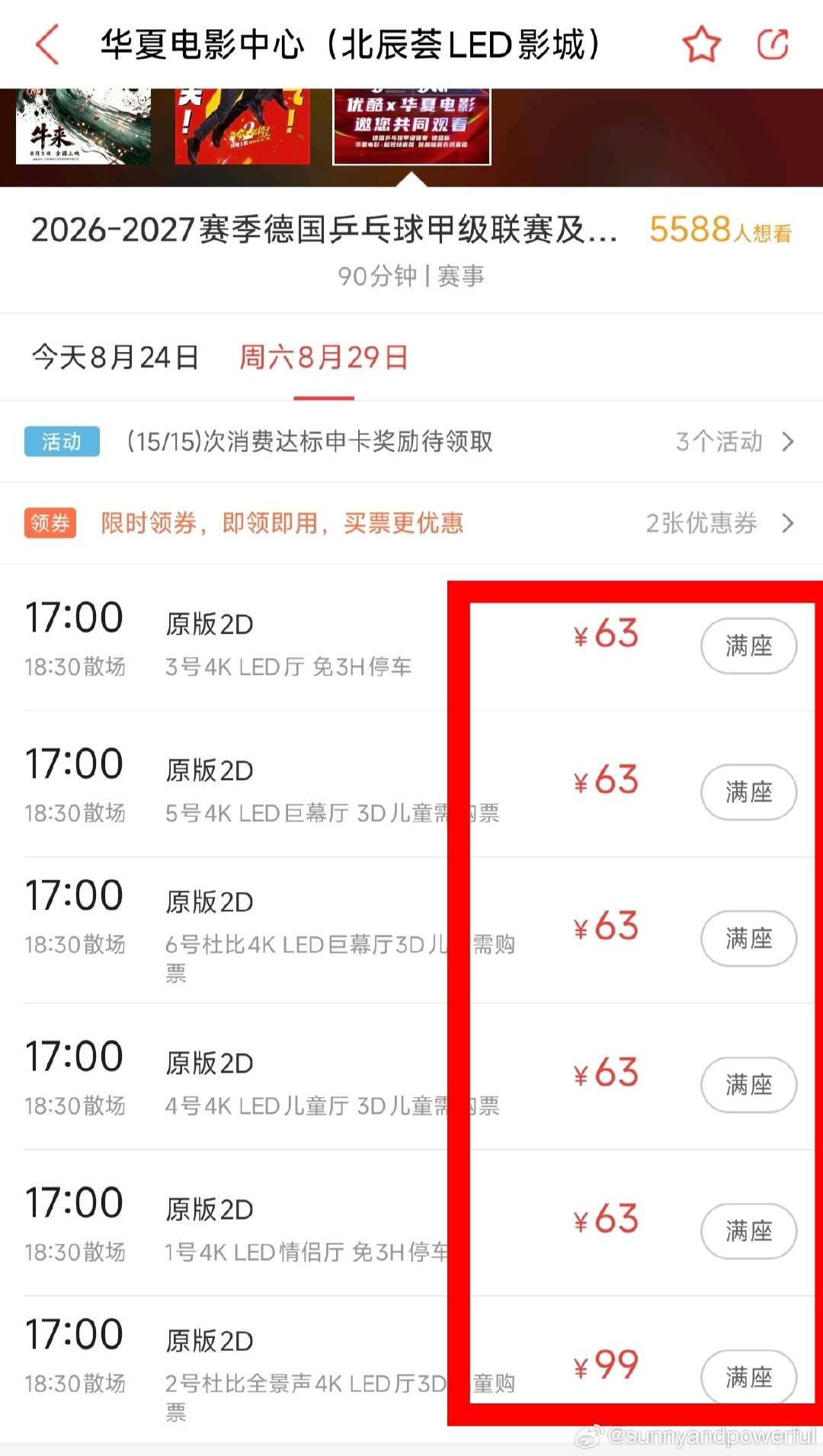 #影院被樊振东售票速度惊到#北京三个影院8个厅，全部售罄！99元的票也是售罄！谁再歧视俺们北京IP的球迷跟他急，北京球迷这波上大分！ ​