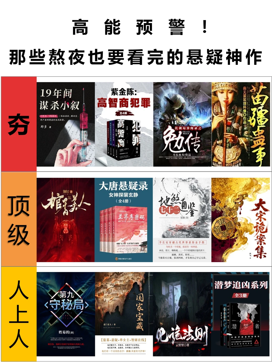 盘点近期看过的悬疑佳作，你看过几本？