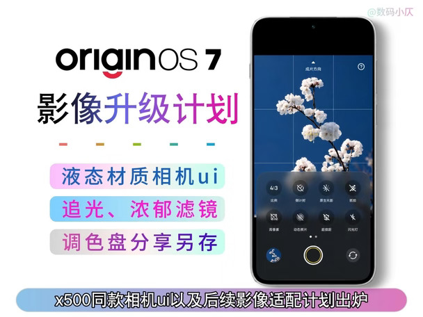 vivo、iQOO影像升级预告！OriginOS7相机UI及影像适配计划出炉，X300系列预计11月