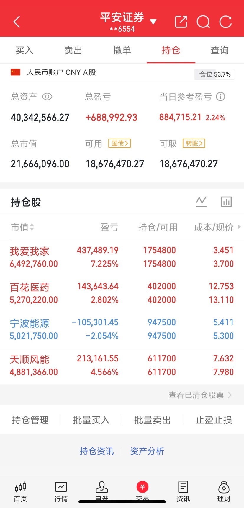 未来五年人工智能绝对是能翻十倍的超级赛道！这个全新的时代，不管是普通股民，还是资深基金经理，绝大多数人都远远低估了它的潜力。
 
放在整个投资历史来看，当下的人工智能，就是三十年前刚刚起步的茅台，是能贯穿数十年的顶级大机会。它的级别绝非普通题材炒作，而是堪比人类发明电力的革命性变革 ​