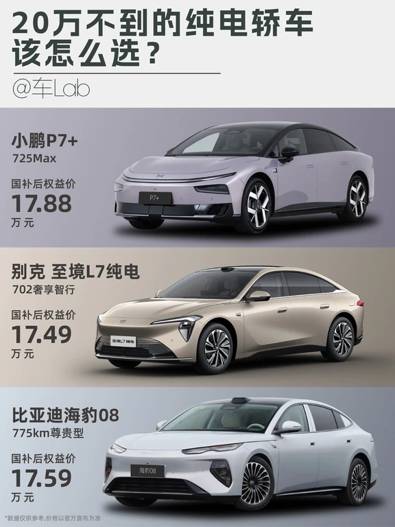 小家庭买车 | 20万级纯电轿车推荐