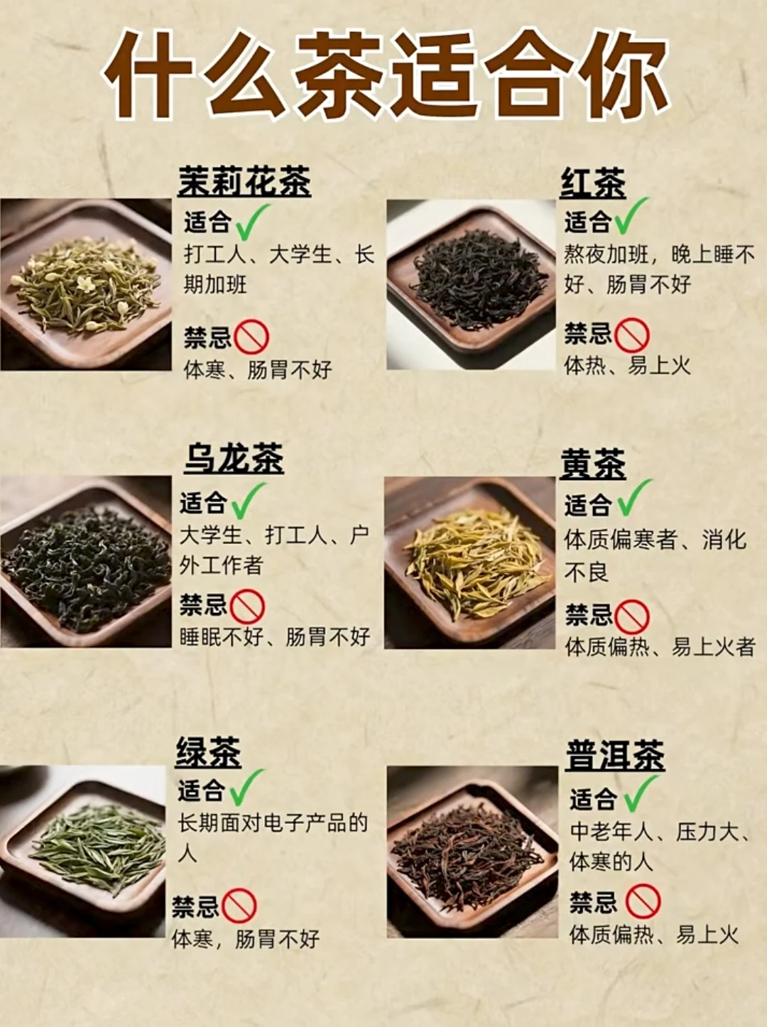 什么茶适合你，建议收藏！