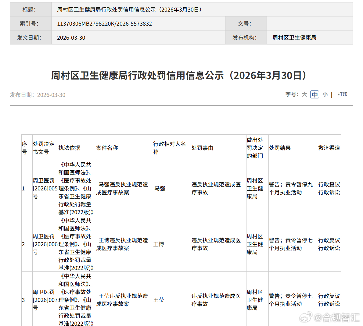 【#45岁产妇剖宫产心跳骤停抢救无效死亡# 三次鉴定逆转认定医院主要责任，3名医生被暂停执业】
近日，一起发生于2024年的医疗事故引发关注。45岁产妇在山东淄博市周村区妇幼保健院剖宫产术后因呼吸心跳骤停，抢救52天后死亡。经中华医学会最终鉴定，该事件被认定为“一级甲等医疗事故，医方承担主要责 ​