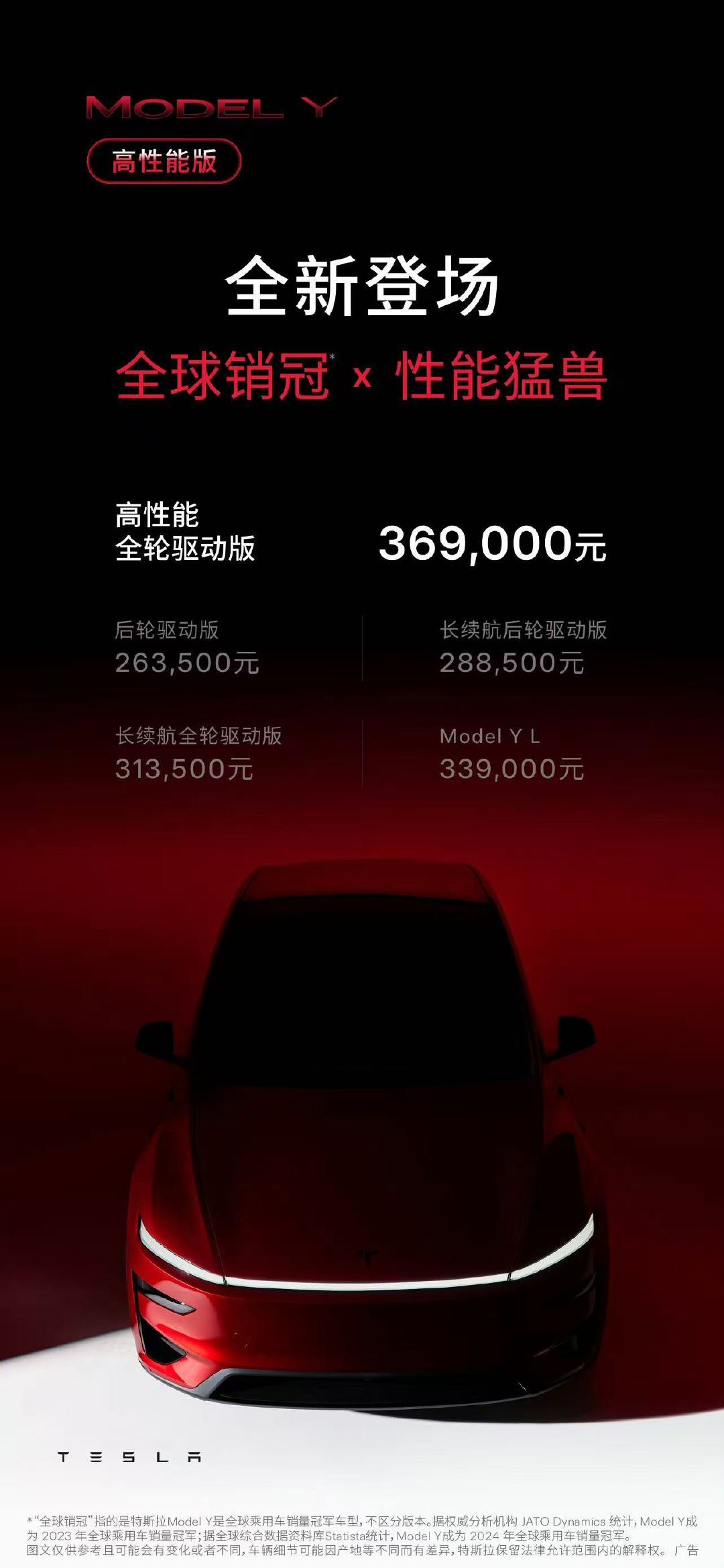 这车主要是三电值得聊一下。还是很有趣的，话题感还可以。#车评精选##汽车评价##特斯拉上调modely高性能版价格# 这个价格你能接受么？ ​