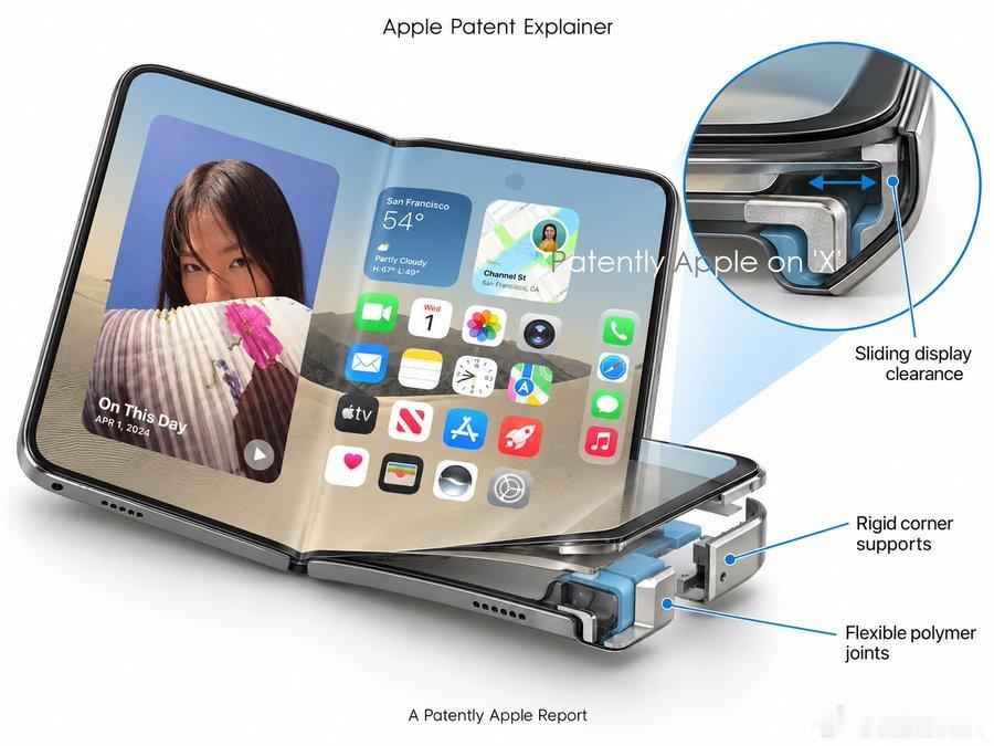 根据一份新近公开的Apple专利申请文件，Apple正在研发一套全新方案，用以保护和承载折叠屏幕，这份文件披露了一种柔性边框结构，能够分担设备反复开合过程中产生的物理应力，这项技术对于iPhone Duo而言具备很高的参考价值，大屏内折屏幕以及周边构件的耐久度，一直是该机型工程研发层面的核心难点。

 ​