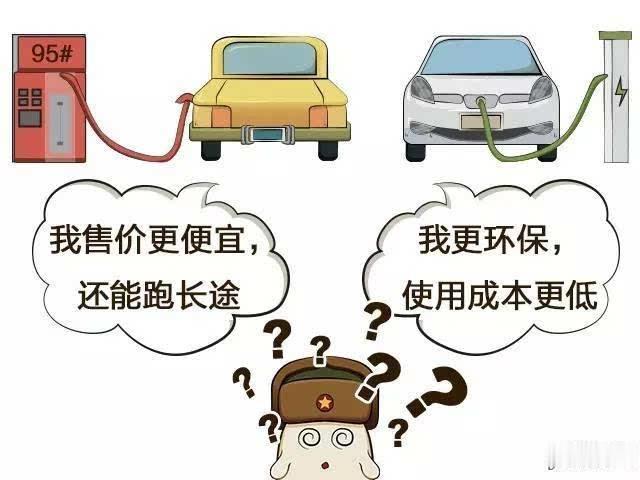 电车买得起修不起？这笔账很多车主没算明白
 
很多人听过电车买得起修不起的说法，不少准备购车的人，只对比购车价格，忽略后期维修的综合成本。
 
很多购车者存在误区，觉得电车保养项目少，整体用车成本一定低于燃油车。常规保养电车确实便宜，不用更换机油机滤。但电车核心部件是动力电池，一旦电池包受损，维修更