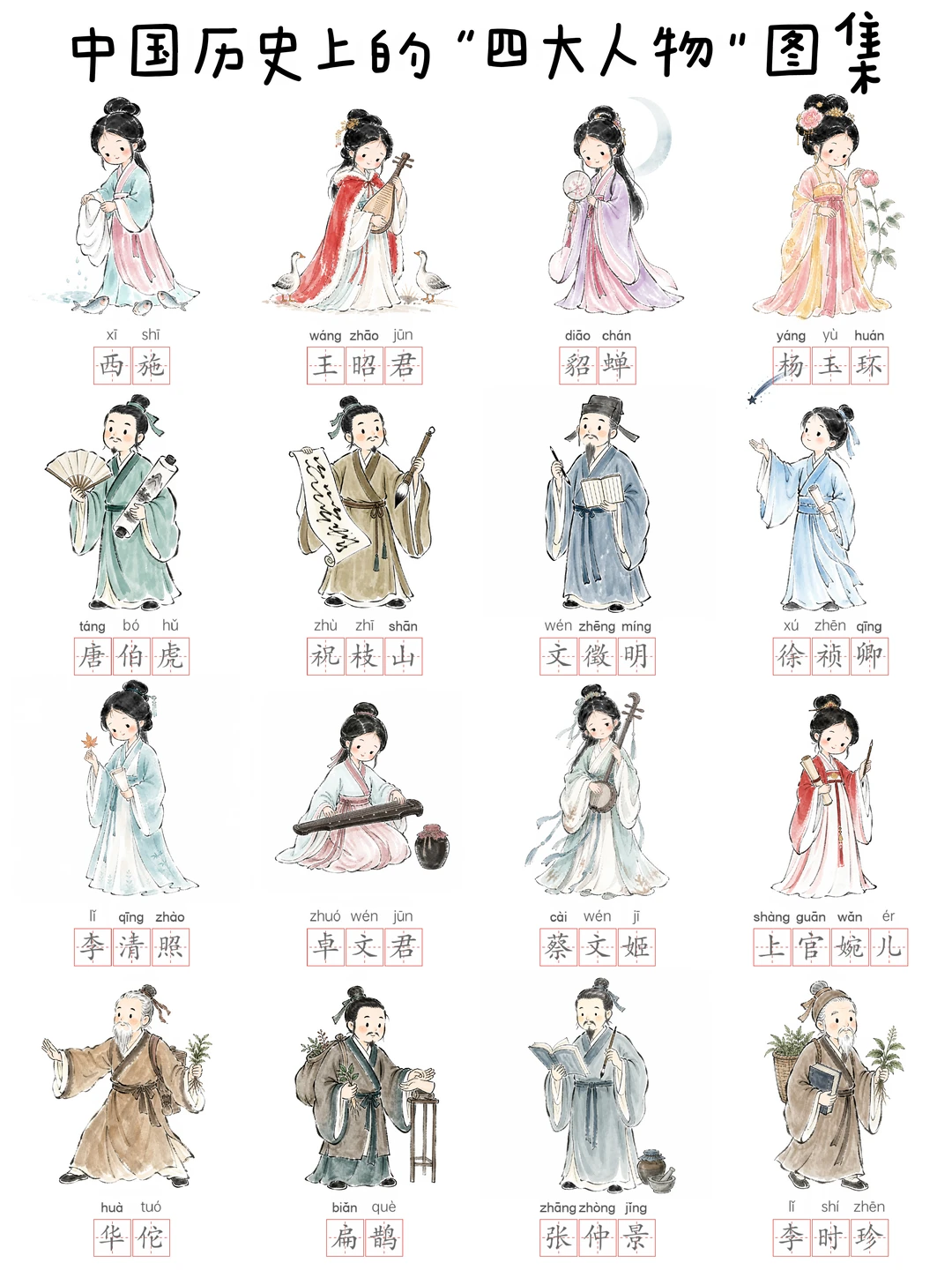 中国历史上的“四大人物”图集🔥