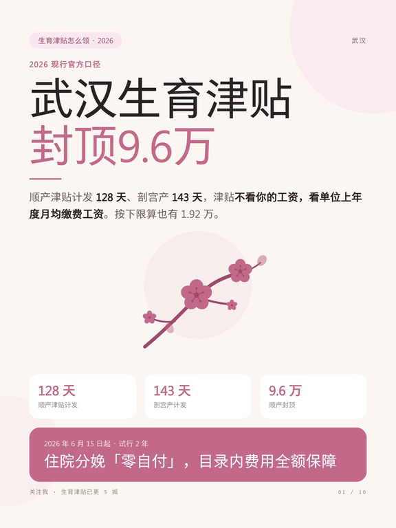 武汉生育津贴封顶9.6万！一张表看懂