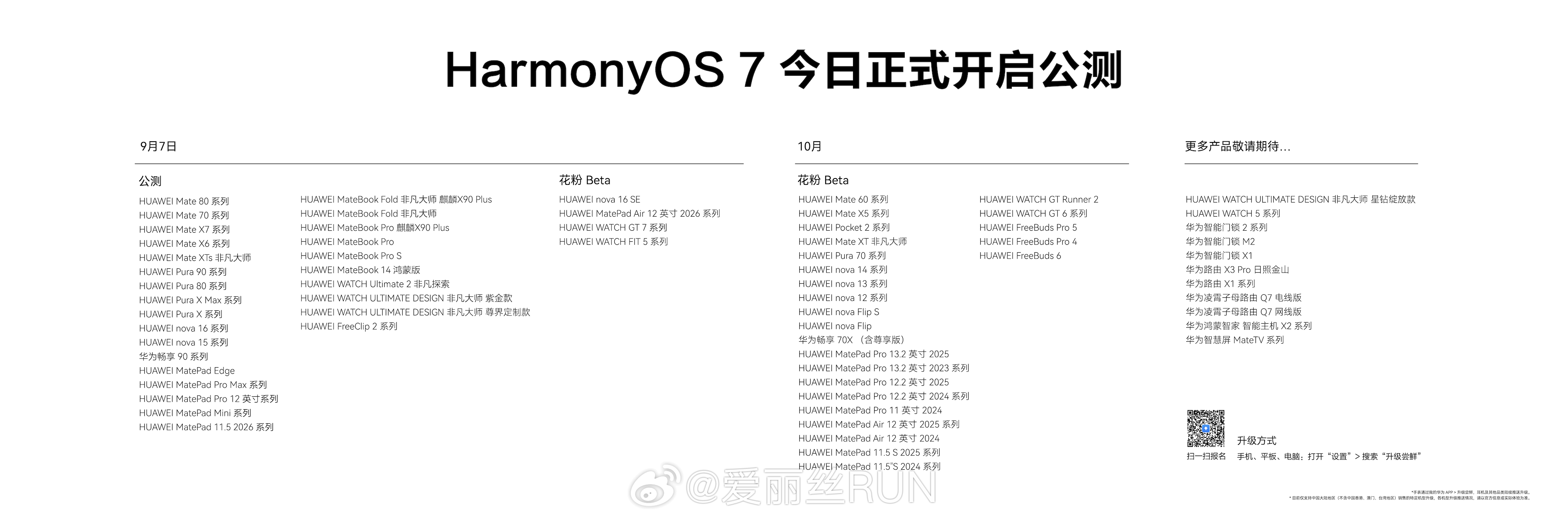 看看你手里的华为设备什么时候可以升HarmonyOS 7吧～[不愧是你]

#鸿蒙7适配机型公布#首批开放升级的机型包括华为Mate 80系列、华为Mate 70系列、华为Mate X7系列、华为Mate X6系列、华为Mate XTs非凡大师、华为Pura 90 系列、华为Pura 80系列、华为nova 16系列、华为nova 15系列、华为畅享 90系列，以 ​