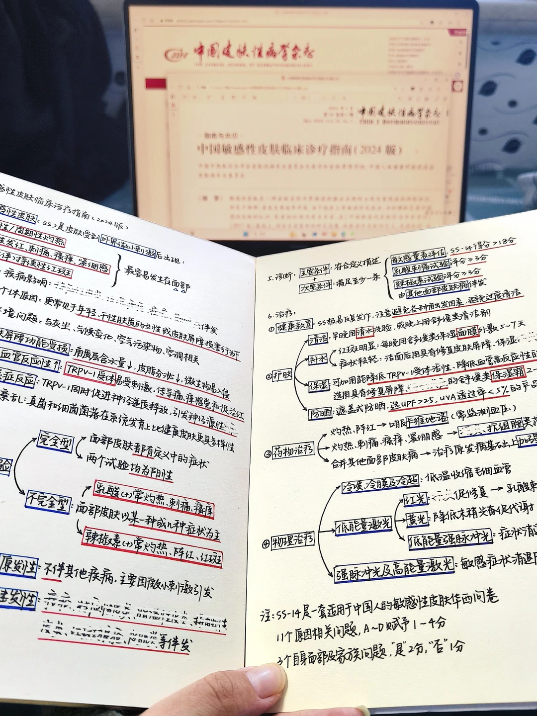 📘学习笔记｜中国敏感性皮肤指南精读