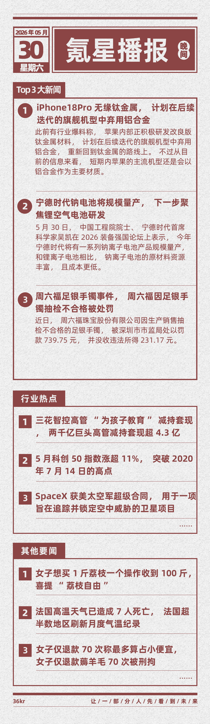 Top3大新闻1、，下一步聚焦锂空气电池研发3、 科技财经互联网热...