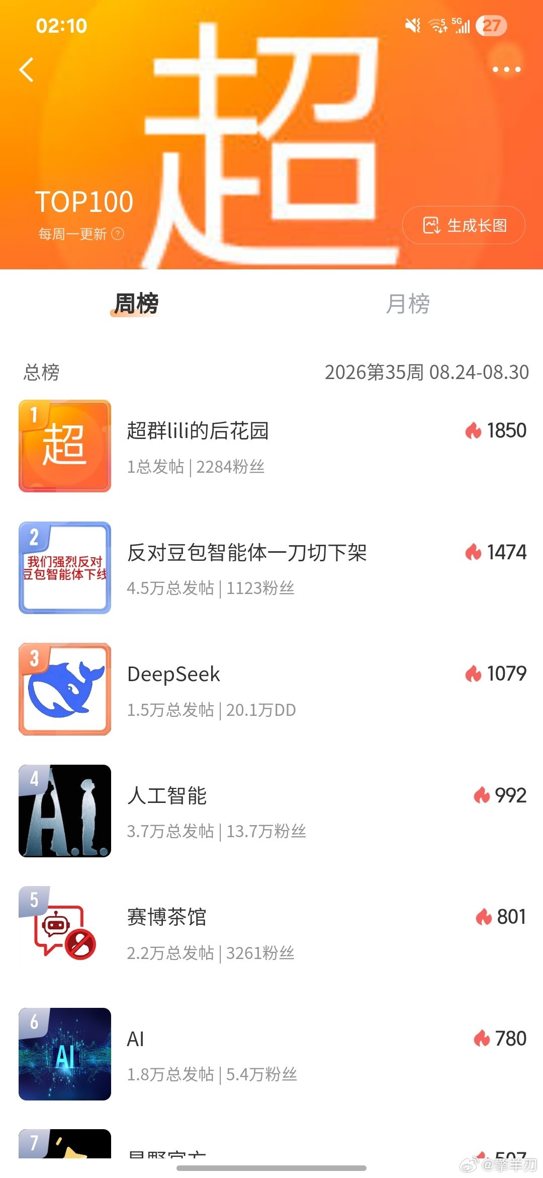 #反对豆包智能体一刀切下架[超话]# 
贵公司压热度手段我不会忘记的[微笑]不管你再有什么小手段我们都会维权到底 ​
