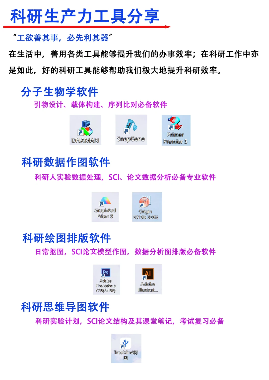 盘点一下搞科研用过的生产力工具｜软件分享