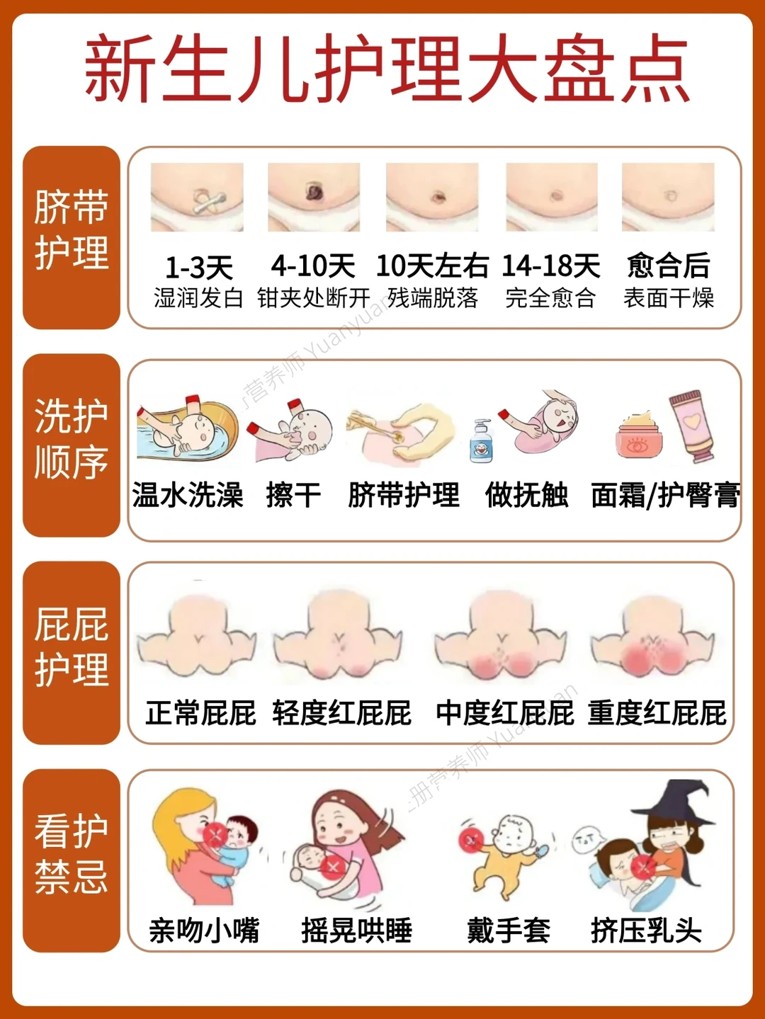 夏季新生儿护理 脐带|洗澡|红屁屁|看护禁忌