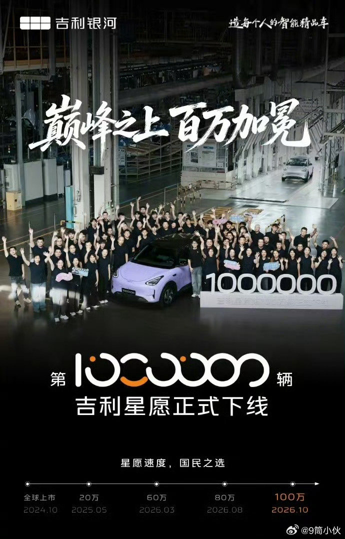 吉利官方宣布吉利星愿第100万辆整车正式下线 ​