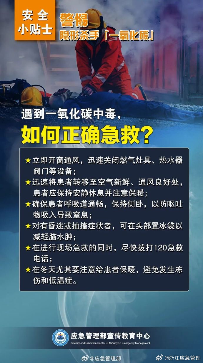 #装三无燃气聚能环母子中毒身亡#【遇到一氧化碳中毒，如何正确急救？】陕西榆林一男子为省燃气费，网购4.5元“三无”聚能环，结果致妻子和16岁儿子一氧化碳中毒身亡，法院终审判定生产者、销售者及电商平台共赔超150万元。遇到一氧化碳中毒，如何正确急救？戳图学习↓↓↓（应急管理部） ​
