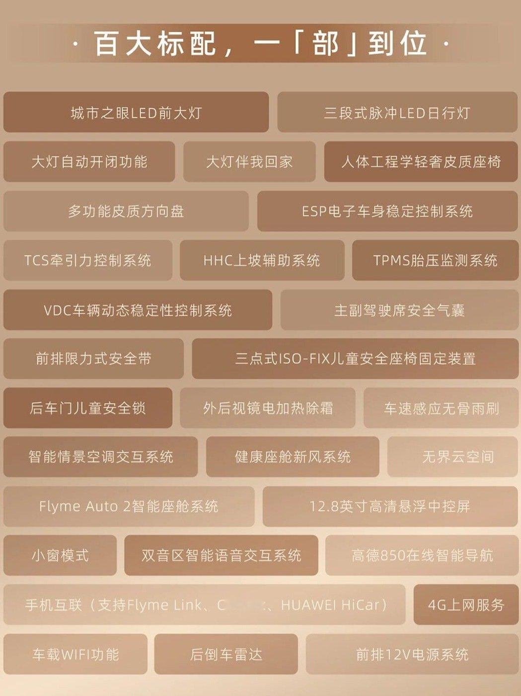 吉利帝豪上新，百大标配，只需要5.99万元起，这就是燃油车的绝对优势，即使油价高也打败新能源车。#吉利帝豪只需5.99万元#  ​