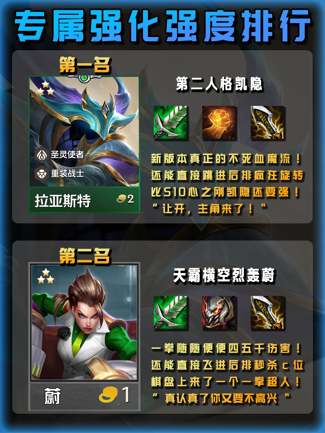 S14专属英雄强化强度排行!