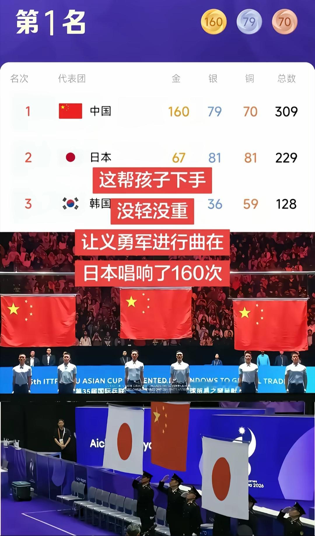 亚运会完美收官……