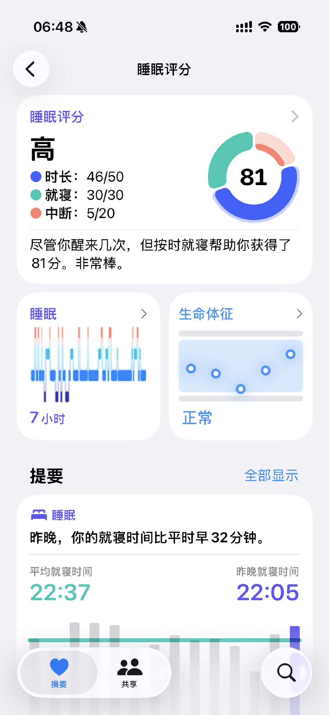 早上好，昨晚睡得不错，离新iPhone发布越来越近了，激动[嘻嘻]#iPhone18Pro灵动岛爆料#  ​
