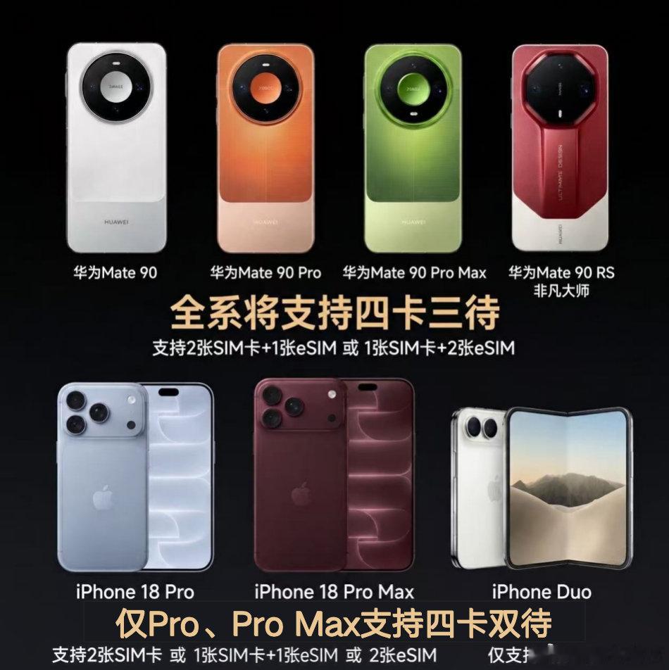 #曝华为Mate90全系支持四卡三待# 最多能存四个号 平时开三张在线 想换哪个随时切 这种灵活性对多卡用户来说挺友好的 #Mate90或全球首款四卡三待手机# ​