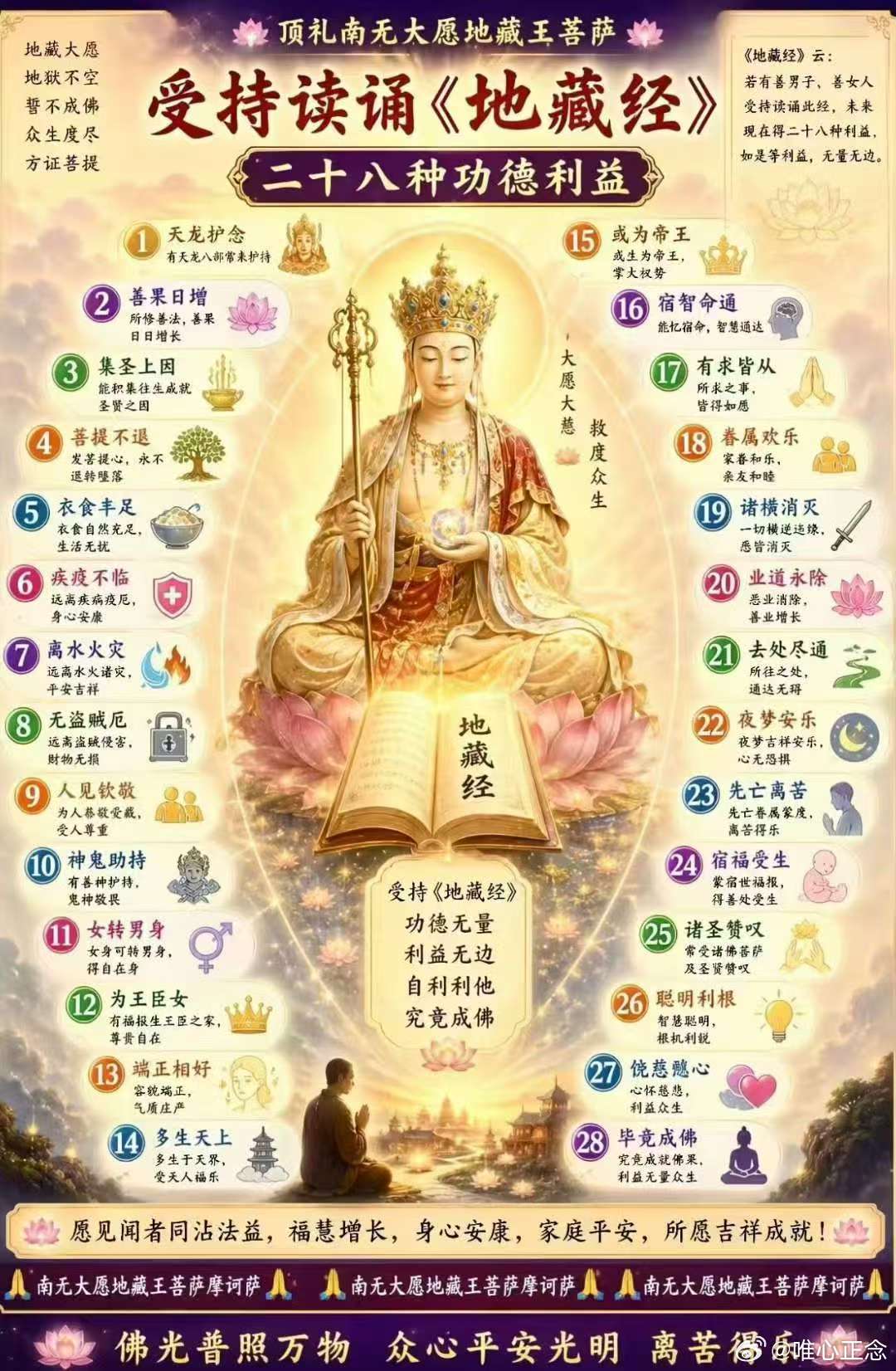 #刘德华朱丽蒨首同框#一切时一切处，都可以称念圣号
梦参老和尚
因为善根少、业障多，一直没什么进步;又加上烦恼很重，不能调伏，心里总怀疑、怯弱，常怕堕三途八难。又怕遇不着佛菩萨、听不到正法，不能培福，菩提道难成，有了这些怀疑和种种障碍，怎么办呢?

地藏菩萨教我们最方便的方法，你应该在一 ​
