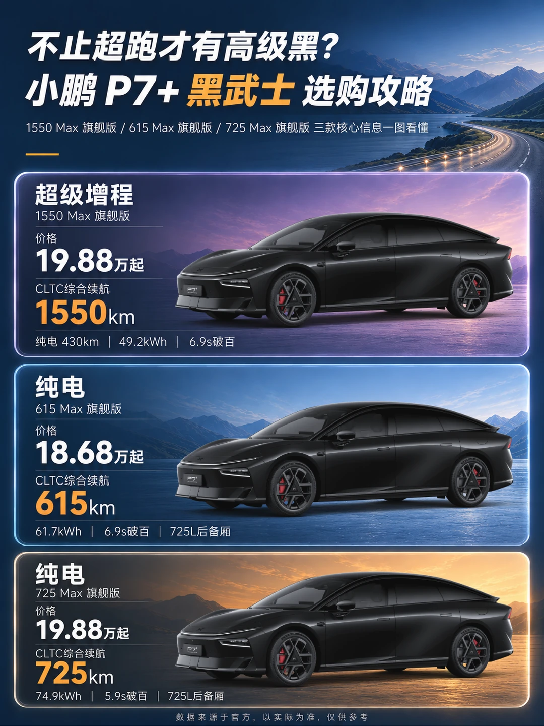 P7加黑武士适合家用吗？